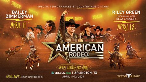 all american rodeo 2023.